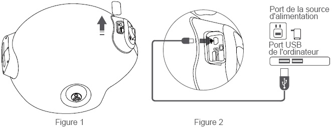 Airwheel C6 USER MANUAL
