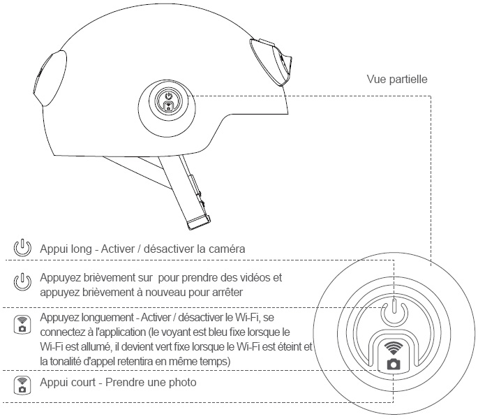Airwheel C6 USER MANUAL