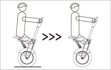 Airwheel A3 two-wheeled scooter