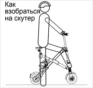 Airwheel E6 Best Electric Bicycles