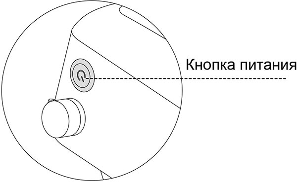 Airwheel E6 foldable electric bike