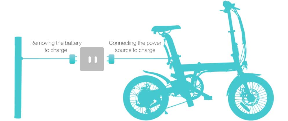 Elektro-Fahrrad zum Verkauf
