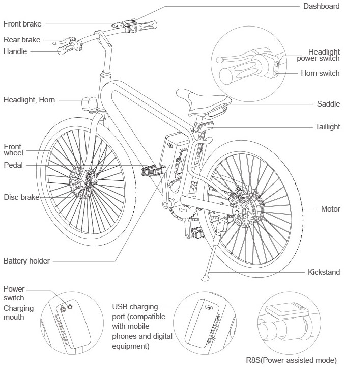 Trekking Fahrrad